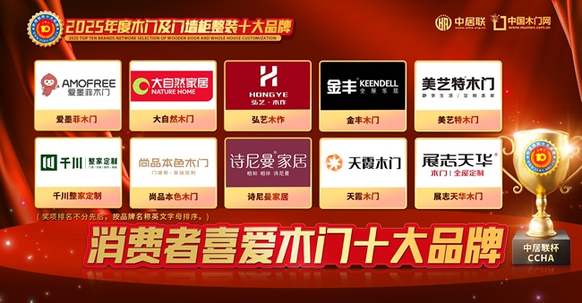 木门十大品牌